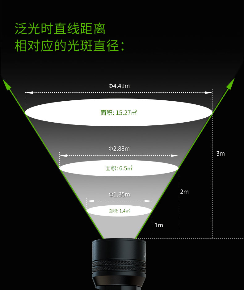 1762940119593247.jpg KC70 PLUS詳情CN_03.jpg